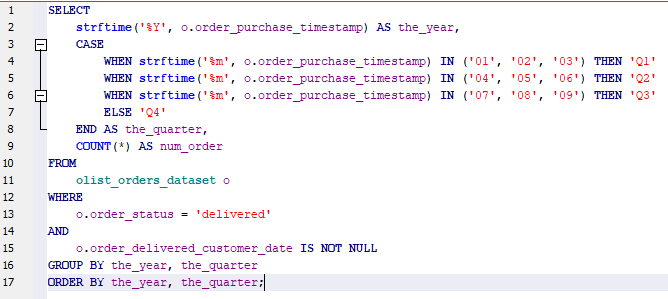 count of orders by year and quarter SQL Code