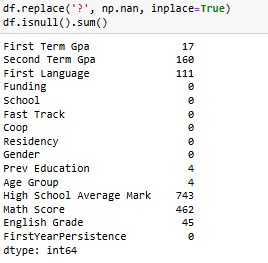 replacing question marks with np.nan