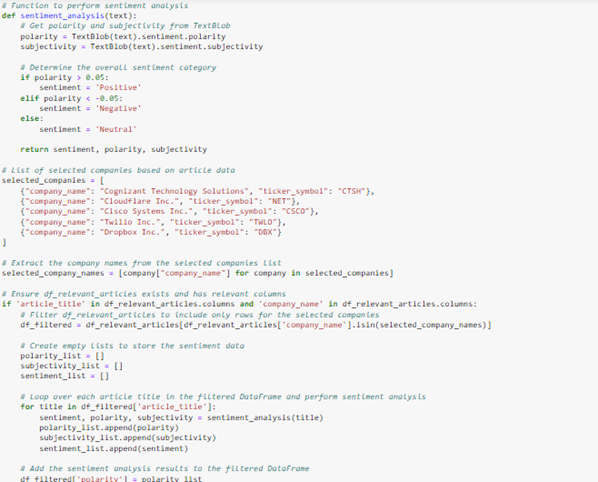 sentiment analysis code