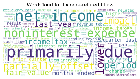 wordcloud for income related class
