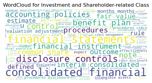 wordcloud for investment and shareholder class