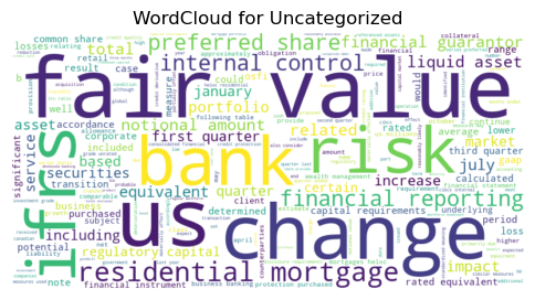 wordcloud for uncategorized
